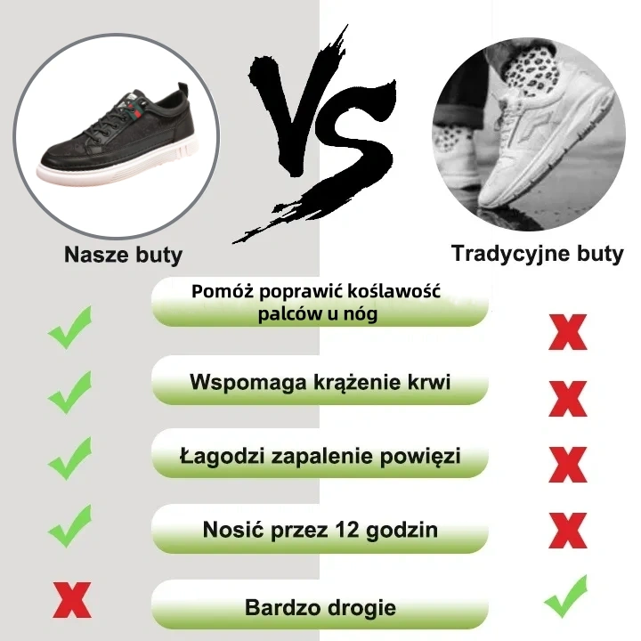 【🔥Dziś połowa ceny - nie przegap】 Ergonomicznie zaprojektowane buty ortopedyczne - konstrukcja z podparciem łuku stopy 👞Łatwo pozbądź się bólu stóp