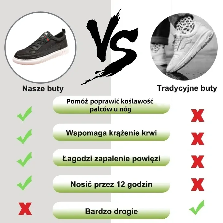 【🔥Dziś połowa ceny - nie przegap】 Ergonomicznie zaprojektowane buty ortopedyczne - konstrukcja z podparciem łuku stopy 👞Łatwo pozbądź się bólu stóp
