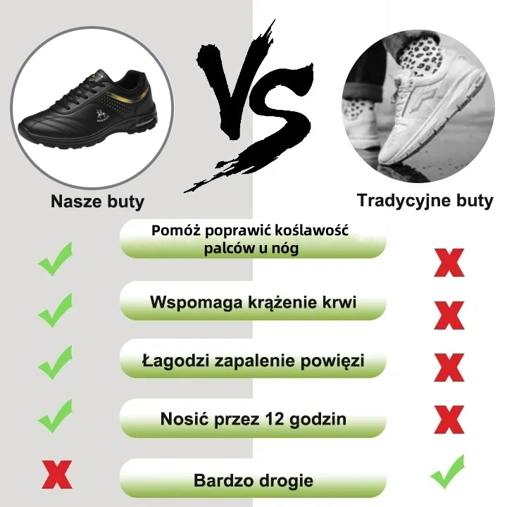 [⏰Dzisiaj 60% zniżki - Nie przegap] 🔥 Ergonomicznie zaprojektowane buty do chodzenia 👞Ręcznie szyte - wodoodporne i antypoślizgowe ✅ Wsparcie łuku stopy dla wygodnego chodzenia