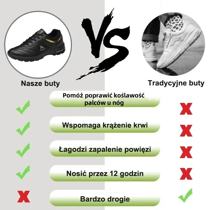 [⏰Dzisiaj 60% zniżki - Nie przegap] 🔥 Ergonomicznie zaprojektowane buty do chodzenia 👞Ręcznie szyte - wodoodporne i antypoślizgowe ✅ Wsparcie łuku stopy dla wygodnego chodzenia