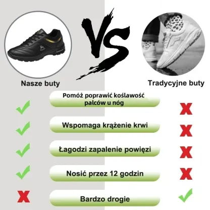 [⏰Dzisiaj 60% zniżki - Nie przegap] 🔥 Ergonomicznie zaprojektowane buty do chodzenia 👞Ręcznie szyte - wodoodporne i antypoślizgowe ✅ Wsparcie łuku stopy dla wygodnego chodzenia