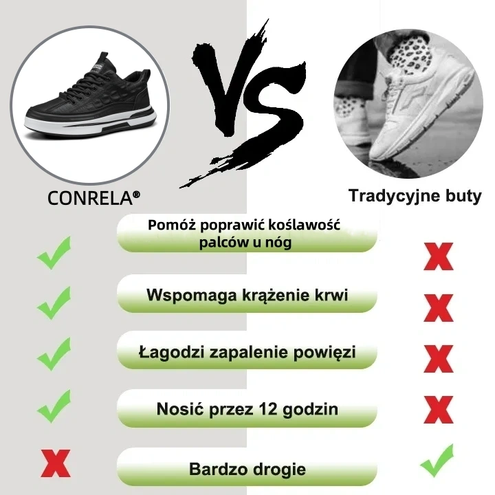 【🎁Oferta ograniczona czasowo】Buty ortopedyczne męskie👞 Wykonane ze skóry cielęcej🐂 Wodoodporne i antypoślizgowe✅ Wsparcie łuku stopy - wygodne chodzenie✅