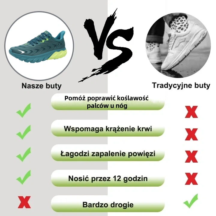 【🎁Dzisiaj 60% zniżki - nie przegap】 Ergonomicznie zaprojektowane buty ortopedyczne - ulga w bólu stawów👞 Zmniejszają nacisk podczas chodzenia