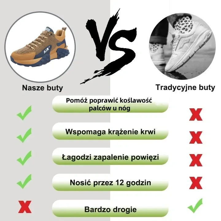 【🔥Dziś połowa ceny - nie przegap】 Ergonomicznie zaprojektowane buty ortopedyczne - konstrukcja z podparciem łuku stopy 👞Łatwo pozbądź się bólu stóp