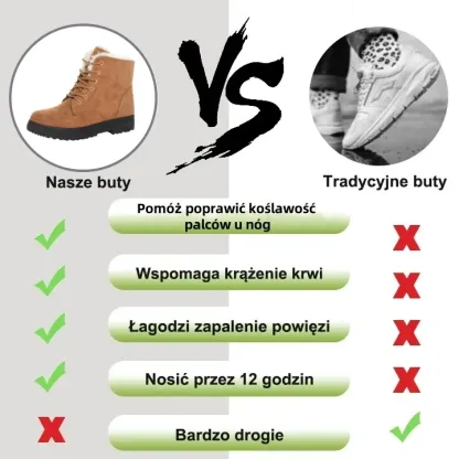 🔥Damskie śniegowce z wełnianą wyściółką od australijskiej marki🔥Ergonomiczne, wodoodporne buty ortopedyczne, które łagodzą ból✅- Nowa zimowa kolekcja
