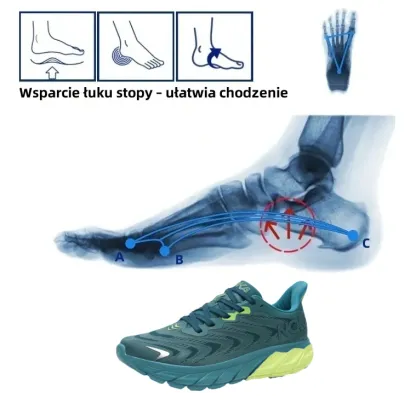 【🎁Dzisiaj 60% zniżki - nie przegap】 Ergonomicznie zaprojektowane buty ortopedyczne - ulga w bólu stawów👞 Zmniejszają nacisk podczas chodzenia