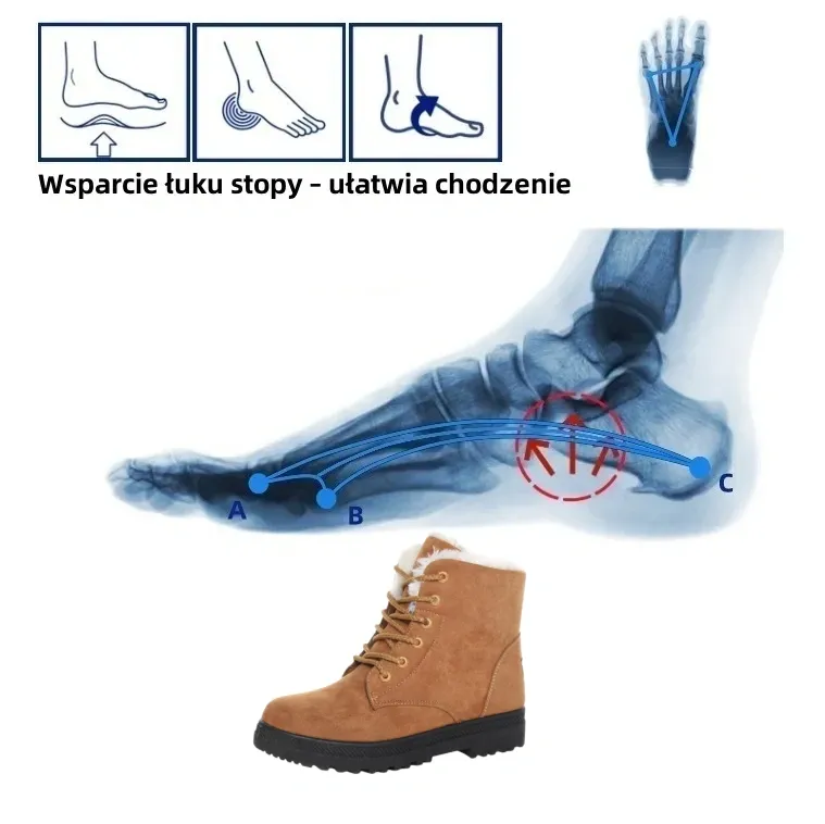 🔥Damskie śniegowce z wełnianą wyściółką od australijskiej marki🔥Ergonomiczne, wodoodporne buty ortopedyczne, które łagodzą ból✅- Nowa zimowa kolekcja