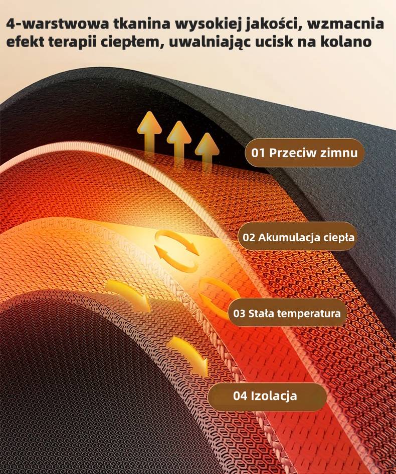 🦵 Masażer kolan z funkcją podgrzewania 🔥 50% zniżki | Inteligentna kontrola temperatury | Nadaje się do wielu punktów akupunkturowych ✨