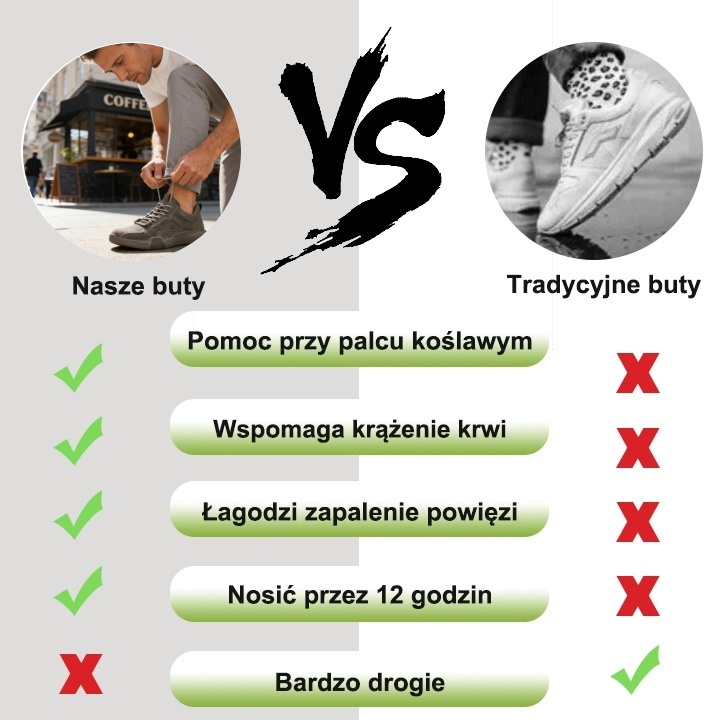 (🔥60% zniżki dzisiaj - nie przegap!) ⏰Ergonomicznie zaprojektowane --- miękkie i wygodne ortopedyczne buty sportowe✅ (wsparcie łuku stopy, łagodzenie dyskomfortu)