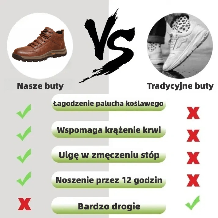 ⏰Ograniczona czasowo promocja 50% z okazji 10. rocznicy｜Wygodne, ortopedyczne buty codzienne dla mężczyzn 🦶 Wsparcie łuku stopy • Amortyzacja i antypoślizgowość • Komfort przez cały dzień