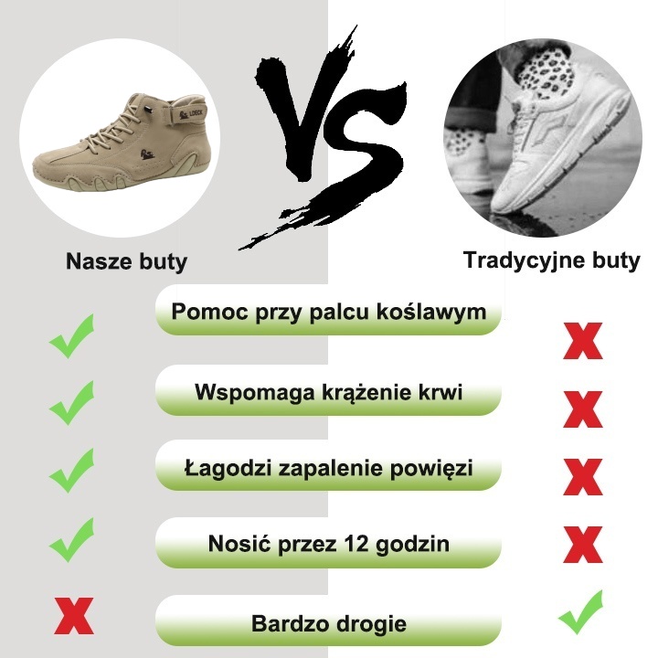【🔥60% RABATU TYLKO PRZEZ OGRANICZONY CZAS – NIE PRZEGAP!🔥】 👞 Ergonomiczna konstrukcja: miękkie i wygodne włoskie buty ortopedyczne ✅ Ulepszone wsparcie łuku stopy dla najwyższego komfortu