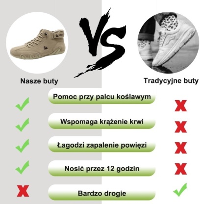 【🔥60% RABATU TYLKO PRZEZ OGRANICZONY CZAS – NIE PRZEGAP!🔥】 👞 Ergonomiczna konstrukcja: miękkie i wygodne włoskie buty ortopedyczne ✅ Ulepszone wsparcie łuku stopy dla najwyższego komfortu