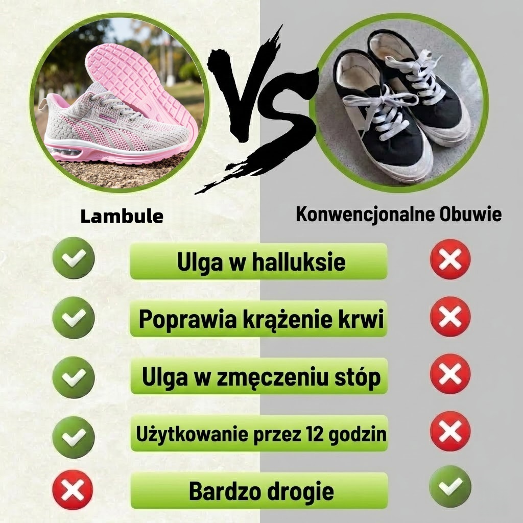 ⏰50% zniżki przez ograniczony czas: nie przegap! 🔥Ergonomicznie zaprojektowane buty ortopedyczne ✅Wsparcie łuku stopy ✅Wygodne i bezbolesne chodzenie