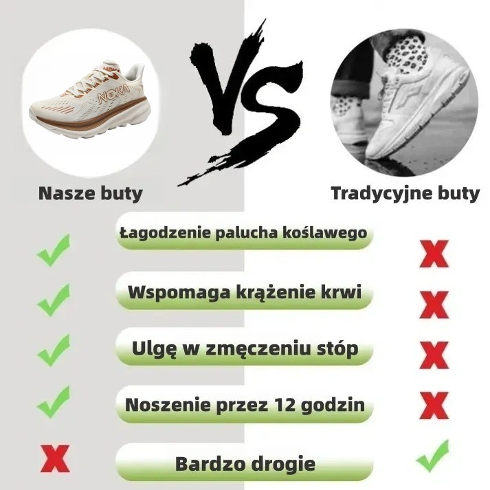 ⏰50% zniżki dzisiaj! 🔥 Nowe buty do biegania 2026: Miękkie wkładki redukują nacisk na stopy i ułatwiają chodzenie.