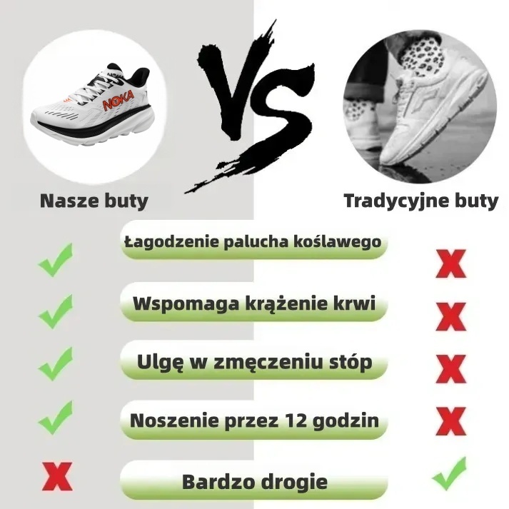 【⏰Oferta ograniczona czasowo: 70% zniżki – nie przegap!】👞Ergonomiczne buty ortopedyczne – ✅️Korygują postawę podczas chodzenia i łagodzą ból stóp – Nowa, ulepszona wersja, wodoodporna i antypoślizgowa🔥