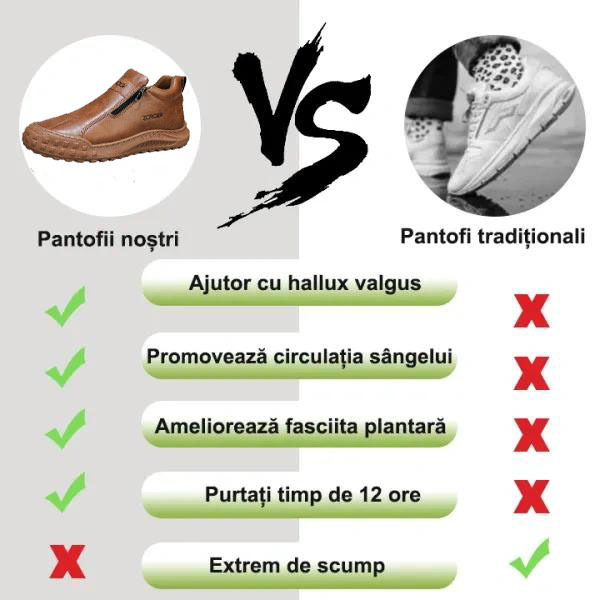 ⭕️Pantofi ortopedici din piele de vacă lucrați manual👞Branț ortopedic cu inteligență artificială + suport pentru gleznă✅Ușor de încălțat și dezbrăcat, impermeabili și confortabili