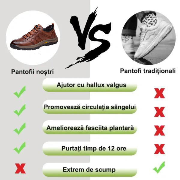 🔴 Pantofi din piele naturală cusuți manual ✅ Orteze bazate pe inteligență artificială + suport pentru gleznă 🦶 Potriviti pentru persoanele cu probleme la picioare!
