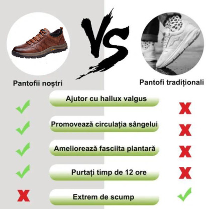 🔴 Pantofi din piele naturală cusuți manual ✅ Orteze bazate pe inteligență artificială + suport pentru gleznă 🦶 Potriviti pentru persoanele cu probleme la picioare!