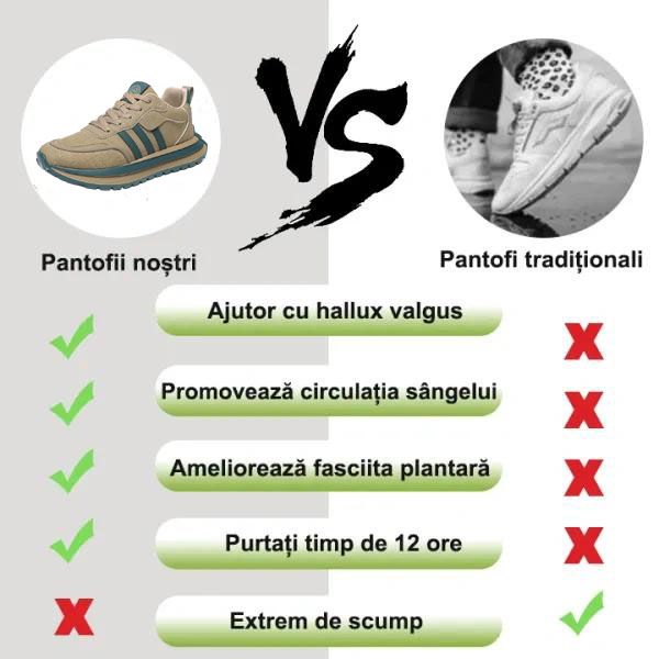 🐂 Pantofi ortopedici cusuți manual 👞 Brant ortopedic bazat pe inteligență artificială + suport pentru gleznă ✅ Calzi, confortabili, impermeabili și antiderapanți