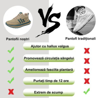🐂 Pantofi ortopedici cusuți manual 👞 Brant ortopedic bazat pe inteligență artificială + suport pentru gleznă ✅ Calzi, confortabili, impermeabili și antiderapanți