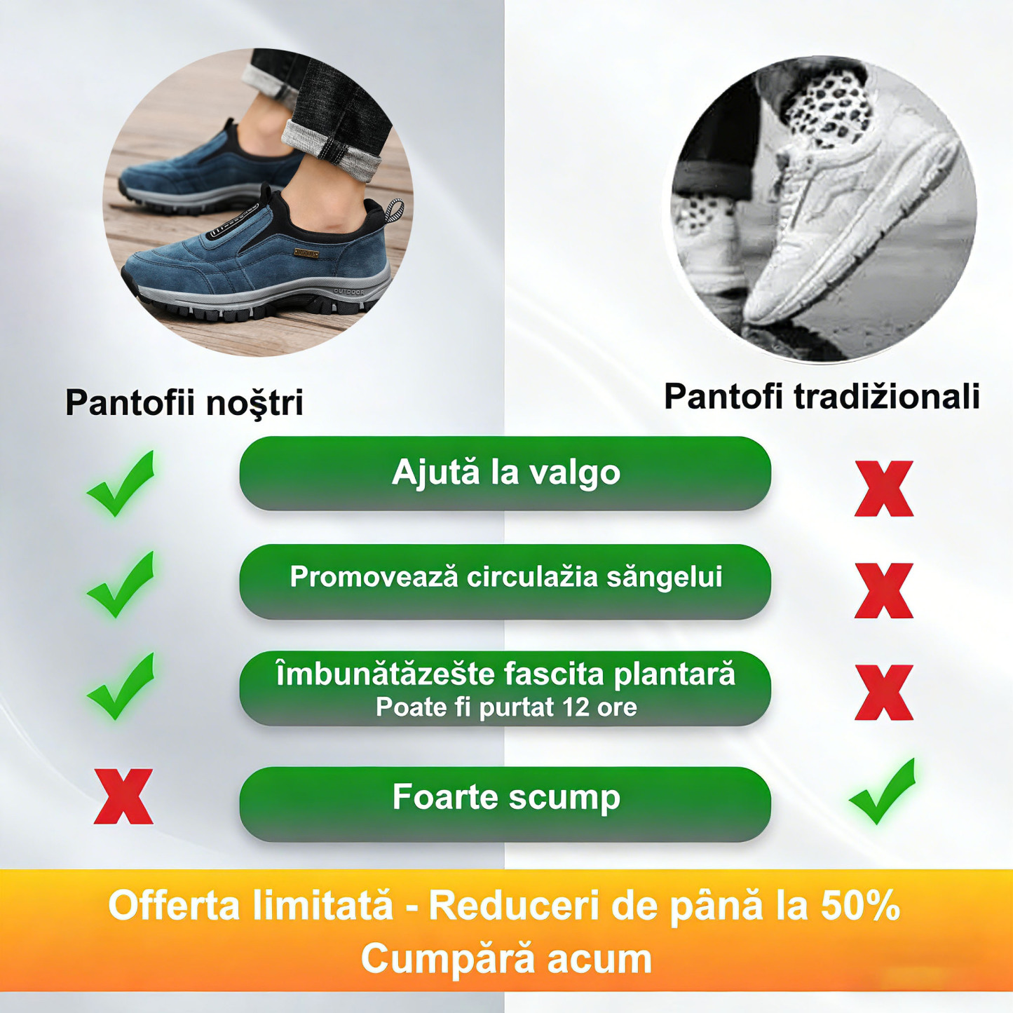 🎁Ultima zi pentru a te bucura de o reducere de 50%! Nu rata ocazia! ⏰ Ameliorează durerile de picioare și fasciita - Încălțăminte ortopedică impermeabilă și antiderapantă.