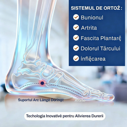 ⏰Ultima zi, reducere 40%! Nu ratați - Sandale ortopedice cu design ergonomic ✅️Amortizare șocuri ✅️Încălțăminte ortopedică sănătoasă, concepută special pentru femeile europene.
