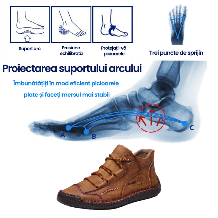 (🎉50% reducere azi, nu ratați) 🐂 Pantofi ortopedici pentru bărbați din piele de vițel australiană 👞Cusuți manual, impermeabili și anti-alunecare ✅Suport arc - mers confortabil