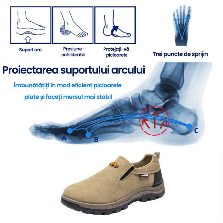 (🎉50% reducere azi, nu ratați) 🐂 Pantofi ortopedici pentru bărbați din piele de vițel australiană 👞Cusuți manual, impermeabili și anti-alunecare ✅Suport arc - mers confortabil