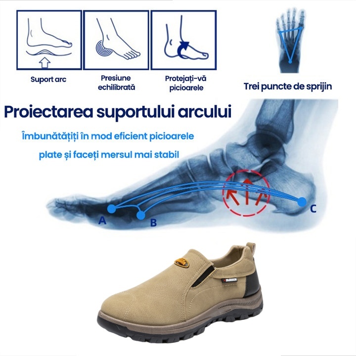 (🎉50% reducere azi, nu ratați) 🐂 Pantofi ortopedici pentru bărbați din piele de vițel australiană 👞Cusuți manual, impermeabili și anti-alunecare ✅Suport arc - mers confortabil