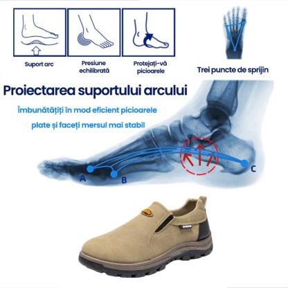 (🎉50% reducere azi, nu ratați) 🐂 Pantofi ortopedici pentru bărbați din piele de vițel australiană 👞Cusuți manual, impermeabili și anti-alunecare ✅Suport arc - mers confortabil