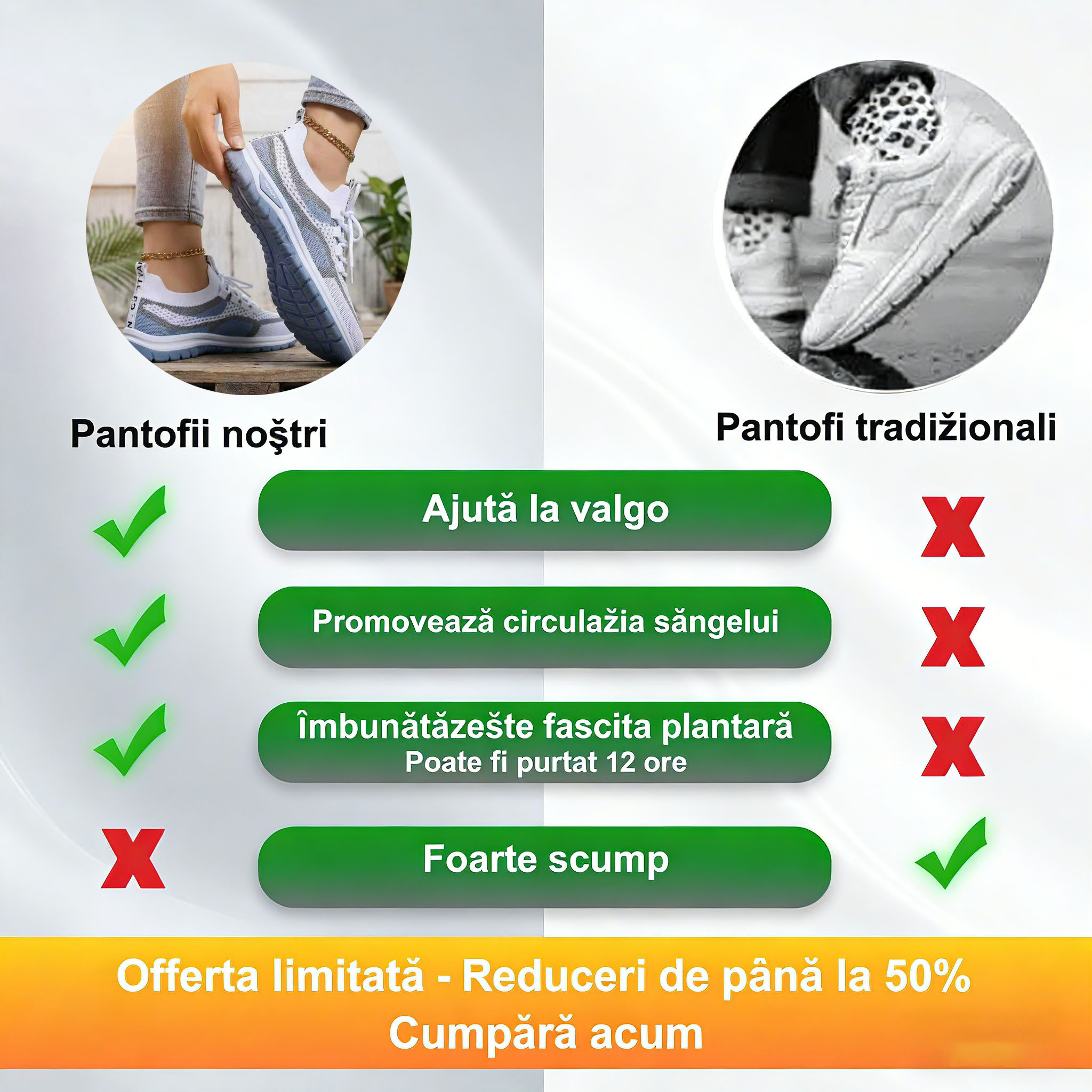 🎁Ultima zi pentru a beneficia de o reducere de 50%! Nu rata ocazia! ⏰Ameliorează durerile de picioare și fasciita - Încălțăminte ortopedică impermeabilă și antiderapantă🔴