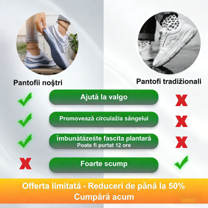 🎁Ultima zi pentru a beneficia de o reducere de 50%! Nu rata ocazia! ⏰Ameliorează durerile de picioare și fasciita - Încălțăminte ortopedică impermeabilă și antiderapantă🔴