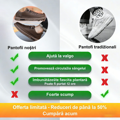 🎁Ultima zi pentru o reducere de 50%! Nu rata ocazia! 🐂 Pantofi bărbătești din piele cusuți manual👞 Gamă completă de mărimi, realizați la comandă ✅ Calzi, confortabili, impermeabili și antiderapanți