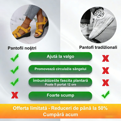 ✅Sandale de înaltă calitate🦶 Fabricate la comandă pentru femei - Impermeabile, antiderapante🔴 Pantofi ortopedici