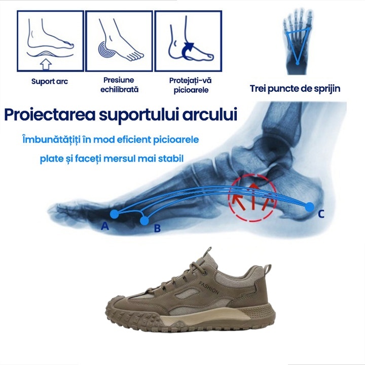 [50% reducere azi - nu ratați] 🔥 Pantofi de mers cu design ergonomic 👞Cusuti manual - impermeabili și anti-alunecare ✅ Suport arc pentru mers confortabil