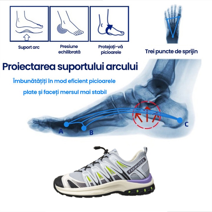 [50% reducere azi - nu ratați] 🔥 Pantofi de mers cu design ergonomic 👞Cusuti manual - impermeabili și anti-alunecare ✅ Suport arc pentru mers confortabil