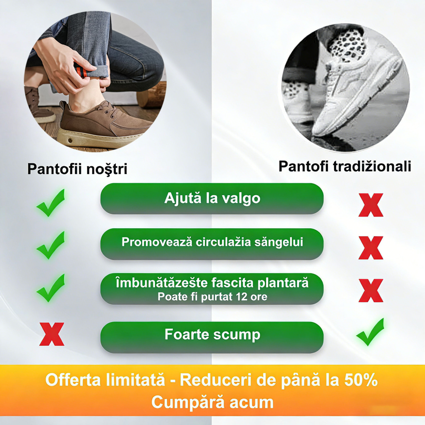 ⏰️Nu rata oferta noastră de 50% reducere! ✅ Încălțăminte ortopedică de înaltă calitate 🦶 Model nou 2026, impermeabilă și antiderapantă 🔴 Previne problemele picioarelor