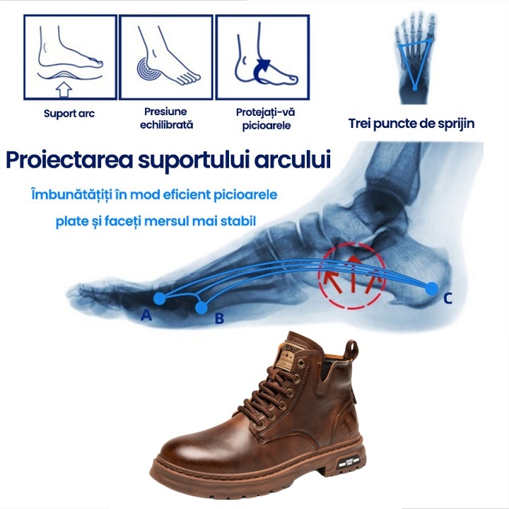 (🎉50% reducere astăzi, nu o ratați⏰) 🐂 Pantofi ortopedici din piele de vacă australiană 👞Cusuți manual, impermeabili și antiderapanți ✅Suport pentru bolta plantară - mers confortabil