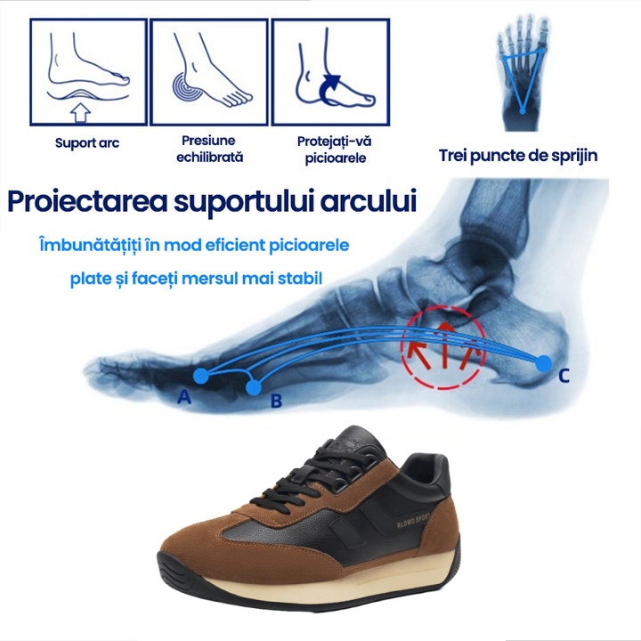 [50% reducere azi - nu ratați] 🔥 Pantofi de mers cu design ergonomic 👞Cusuti manual - impermeabili și anti-alunecare ✅ Suport arc pentru mers confortabil