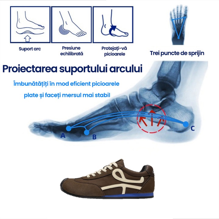 [50% reducere azi - nu ratați] 🔥 Pantofi de mers cu design ergonomic 👞Cusuti manual - impermeabili și anti-alunecare ✅ Suport arc pentru mers confortabil