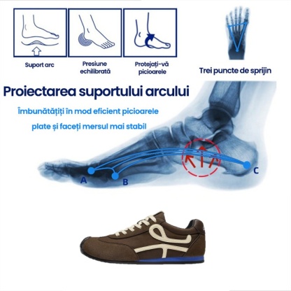 [50% reducere azi - nu ratați] 🔥 Pantofi de mers cu design ergonomic 👞Cusuti manual - impermeabili și anti-alunecare ✅ Suport arc pentru mers confortabil