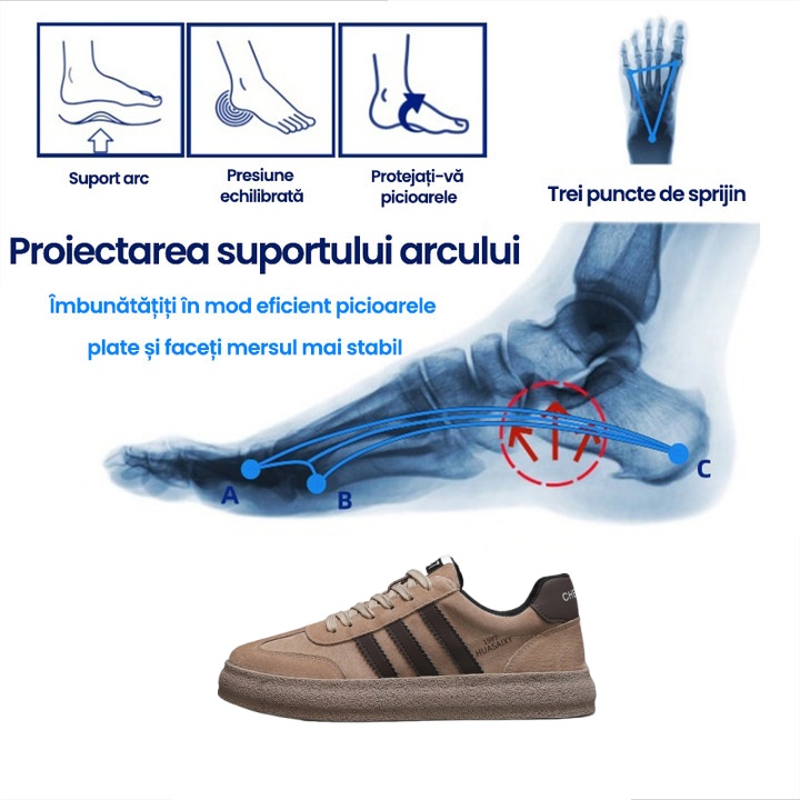 [50% reducere azi - nu ratați] 🔥 Pantofi de mers cu design ergonomic 👞Cusuti manual - impermeabili și anti-alunecare ✅ Suport arc pentru mers confortabil