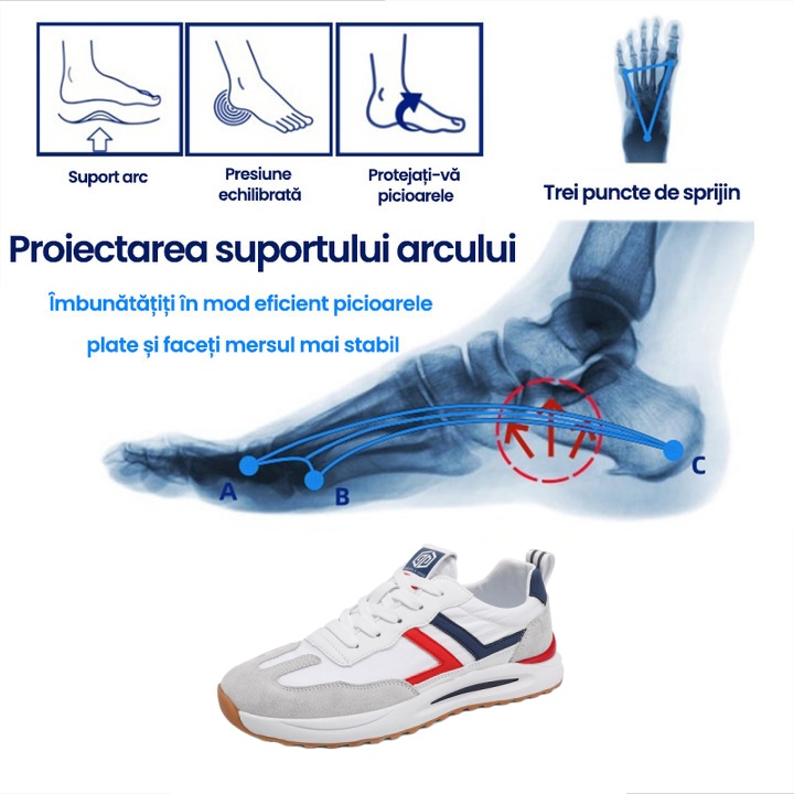 [50% reducere azi - nu ratați] 🔥 Pantofi de mers cu design ergonomic 👞Cusuti manual - impermeabili și anti-alunecare ✅ Suport arc pentru mers confortabil