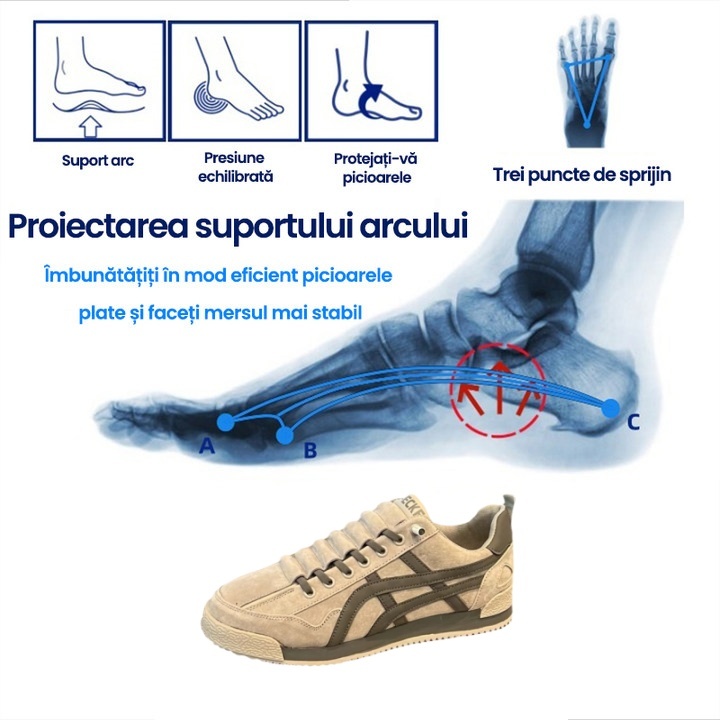[50% reducere azi - nu ratați] 🔥 Pantofi de mers cu design ergonomic 👞Cusuti manual - impermeabili și anti-alunecare ✅ Suport arc pentru mers confortabil