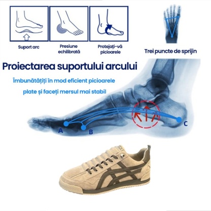 [50% reducere azi - nu ratați] 🔥 Pantofi de mers cu design ergonomic 👞Cusuti manual - impermeabili și anti-alunecare ✅ Suport arc pentru mers confortabil