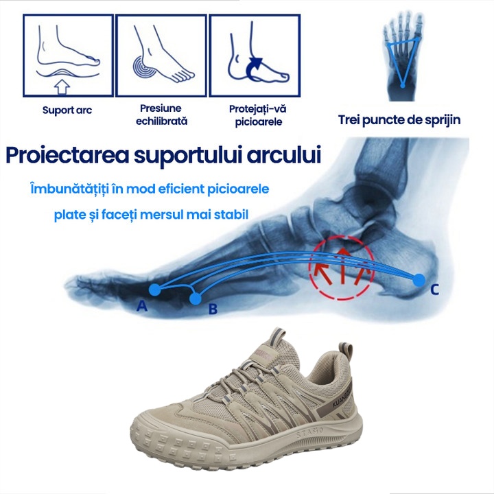 [Reducere 50% astăzi - nu o ratați] 🔥 Pantofi de mers cu design ergonomic 👞 Cusuți manual - impermeabili și antiderapanți ✅ Suport pentru bolta plantară pentru mers confortabil