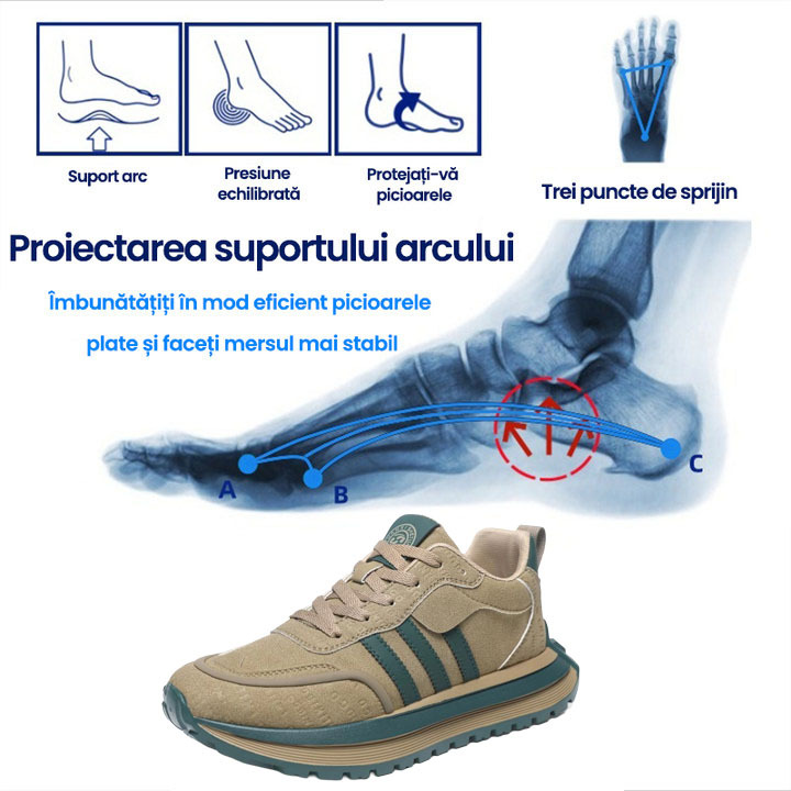 🐂 Pantofi ortopedici cusuți manual 👞 Brant ortopedic bazat pe inteligență artificială + suport pentru gleznă ✅ Calzi, confortabili, impermeabili și antiderapanți
