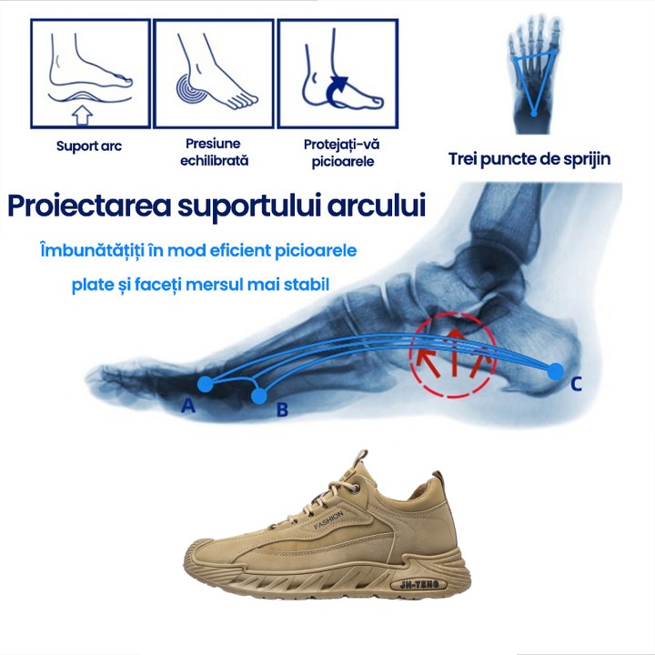 [Ultima zi cu 50% reducere - nu o ratați] 🔥 Pantofi de mers cu design ergonomic 👞 Cusuți manual - respirabili, impermeabili ✅ Suport pentru bolta plantară, mers confortabil