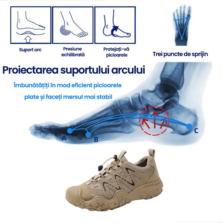 [Ultima zi cu 50% reducere - nu o ratați] 🔥 Pantofi de mers cu design ergonomic 👞 Cusuți manual - respirabili, impermeabili ✅ Suport pentru bolta plantară, mers confortabil