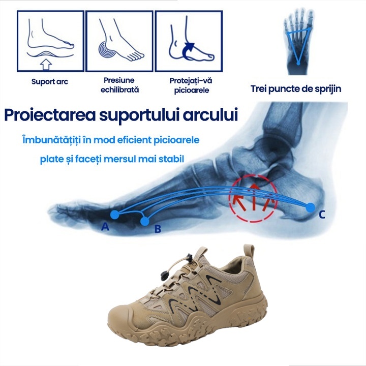 [Ultima zi cu 50% reducere - nu o ratați] 🔥 Pantofi de mers cu design ergonomic 👞 Cusuți manual - respirabili, impermeabili ✅ Suport pentru bolta plantară, mers confortabil